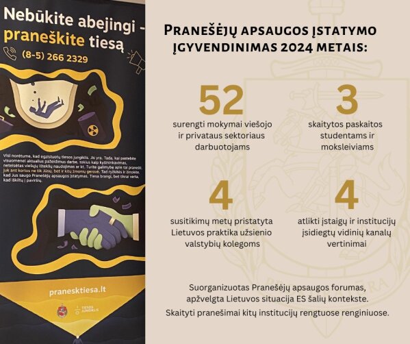 Kviečiame registruotis į nemokamus mokymus pranešėjų apsaugos tema